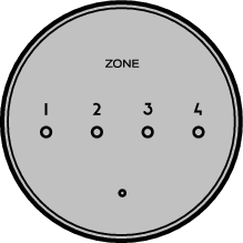 LED M4 ZONE OFF